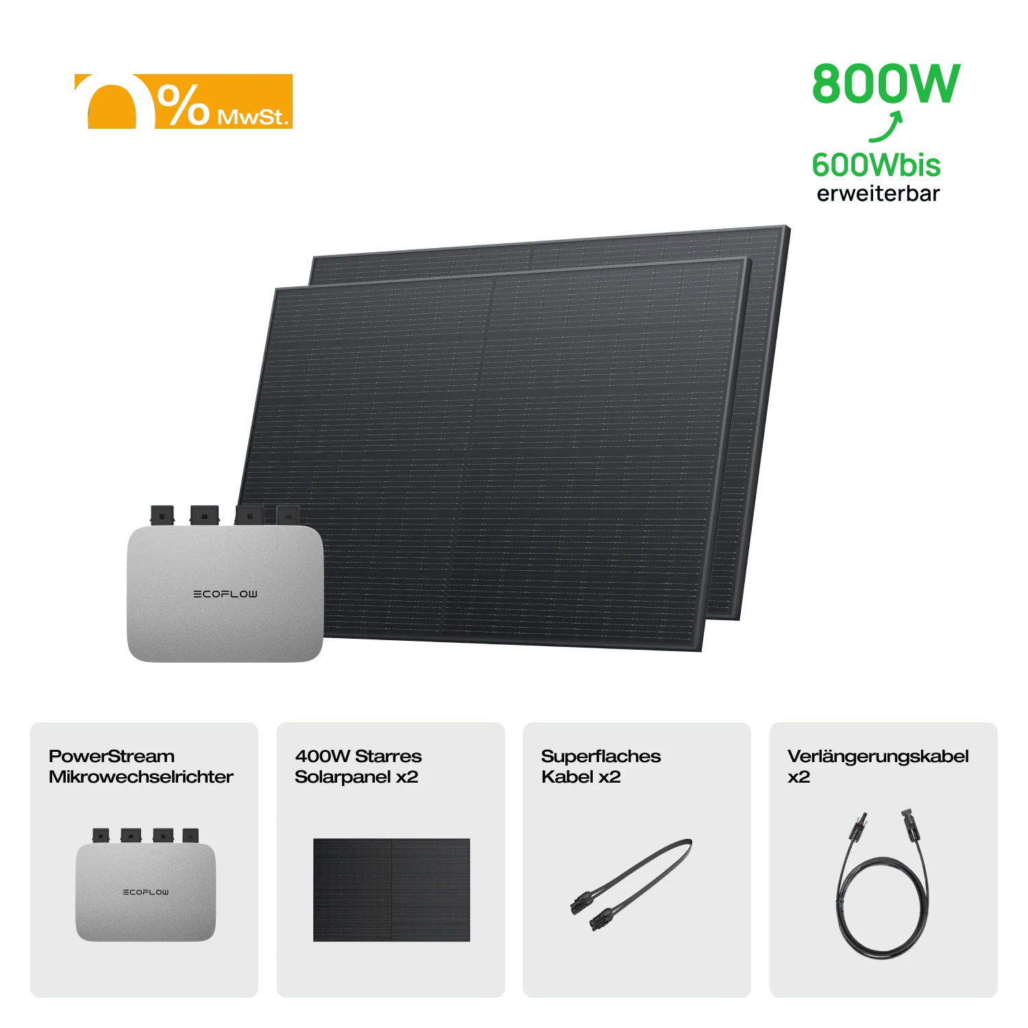 EcoFlow 400W Starres Solarpanel (2 Stück) (Empfohlenes Zubehör) - Image 7